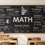 Math Club